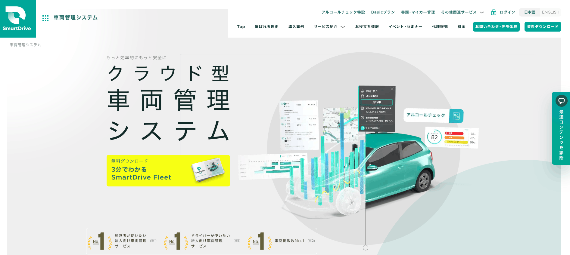 スマートドライブの画像