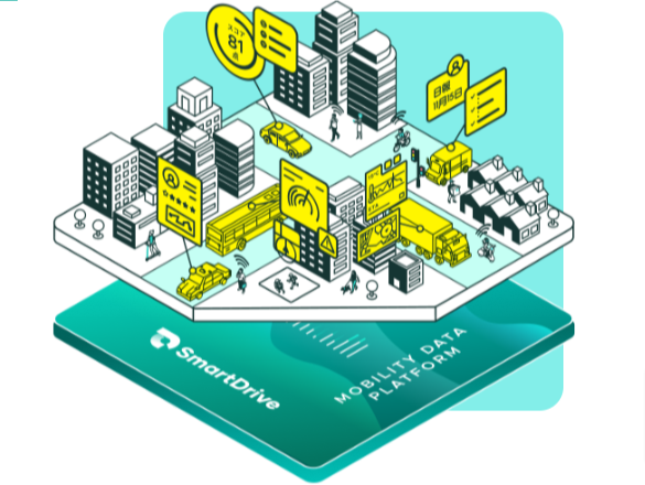 スマートドライブの画像２